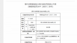 违规打包转让个人不良贷款 鄂尔多斯银行股份有限公司被处罚