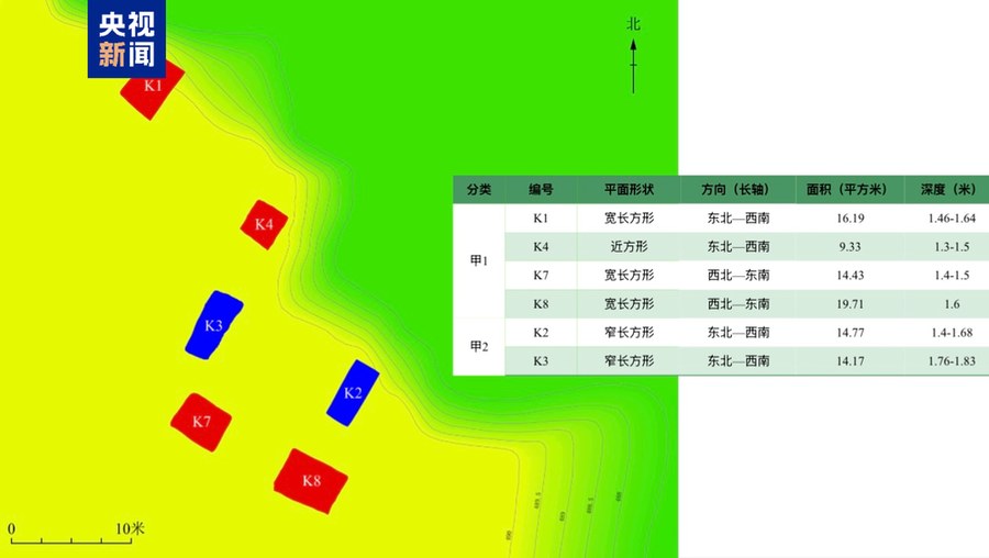 三星堆考古新认知:祭祀所用神庙疑似失火倒塌